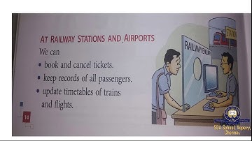 Class 2/ICSE/Computer Application/Session 4