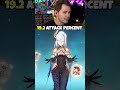 The SCARIEST Shenhe I Ve Ever Seen In Genshin Impact 