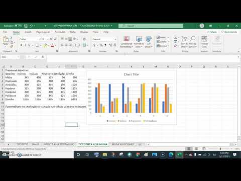 Βίντεο: Πώς να σχεδιάσετε ένα γράφημα κατά σημεία