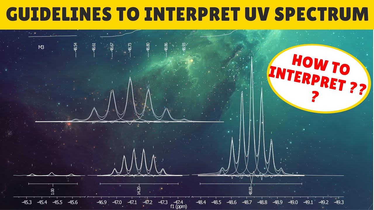 6 Tips for Understanding UV Spectrum Introduction to Spectroscopy by Pavia, Lampman, Kriz