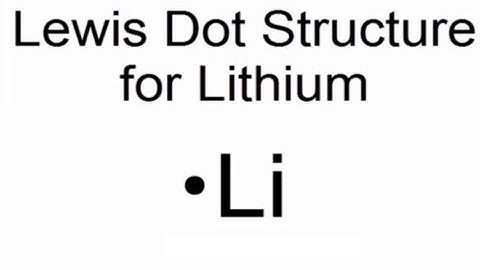 Lewis Dot Structure for Lithium (Li)