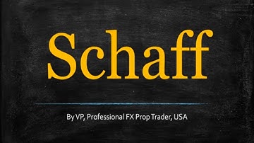 Schaff Trend Cycle (Indicator Profile Series)