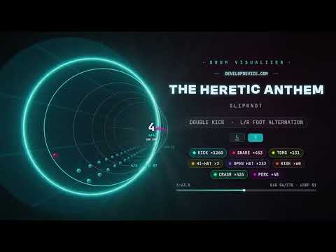 Slipknot – The Heretic Anthem (Eloy version)