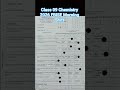 Class 9th Chemistry MCQs Morning Shift FBISE Paper 2026