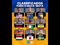 🏆 OS CLASSIFICADOS DO DIA PARA O MATA-MATA! #CopaNaGlobo #AGenteJogaJunto #FutebolNaGlobo