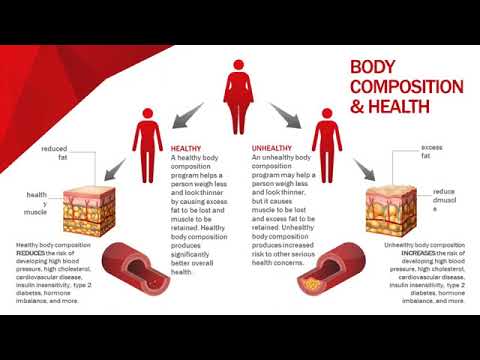 منتجات زين من جينيس جلوبال بالعربي   