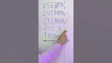 КАК РАБОТАЮТ КОНКУРСНЫЕ СПИСКИ ПРИ ПОСТУПЛЕНИИ В ВУЗ #SHORTS
