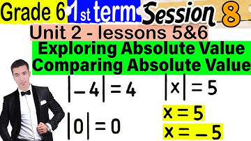 Exploring Absolute Value -Comparing Absolute Value(Unit 2 Lessons 5&6 )-Grade 6 -1st term -Session 8