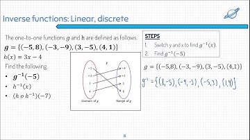 04.02 Inverse functions: Linear, discrete