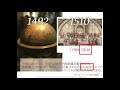 3431【03】Terrestrial Globe of Leonardo+Raffaelloダビンチの地球儀とラファエロが描いた地球儀by Hiroshi Hayashi, JP
