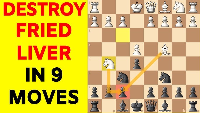 The Fried Liver Attack Chess Opening Poster Print Chess 