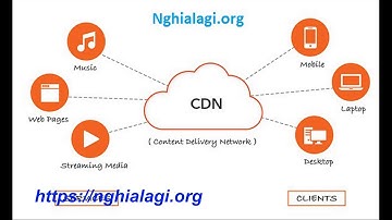 CDN là gì? Những ý nghĩa của CDN - Nghialagi.org