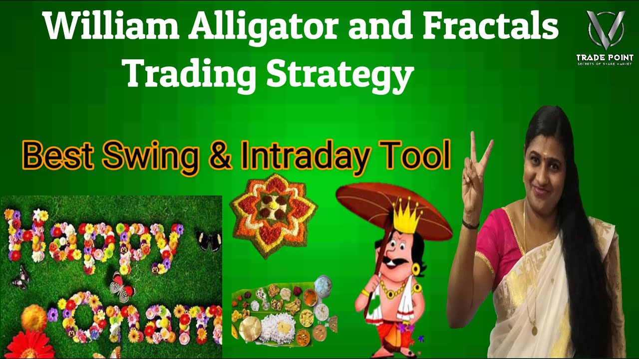 Williams Alligator & Fractals Trading Strategy | Best for Swing ...