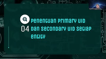 Sistem Basis Data - Modul 1&2
