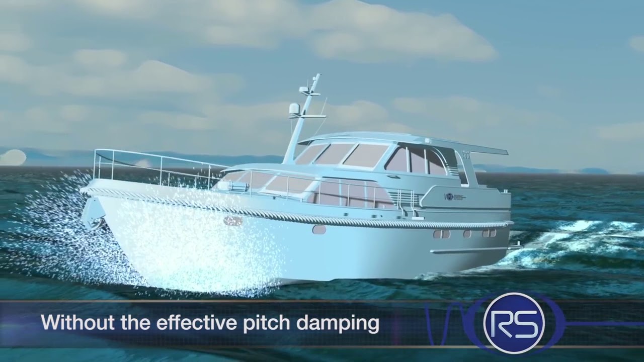 WING Stabilizer The yacht stabilizer from RotorSwing YouTube