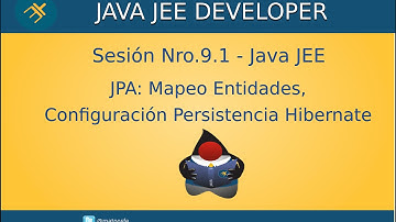 Curso de Java Web - Sesión Nro.9.1 - JPA: Mapear Entidades, Configuración Persistencia Hbernate