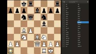 Chess Notation Explained
