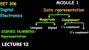 Signed numbers- representation || EET 206 DIGITAL ELECTRONICS || KTU
