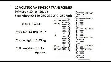 Inverter Transformer Winding Data Part 1