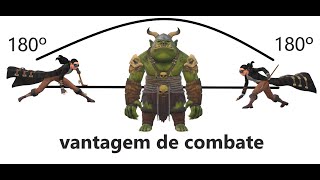 Como Funciona O Combat Advantage Em Neverwinter