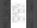 2nd puc Accountancy cycle test 1