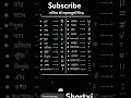 गणित के महत्वपूर्ण चिन्ह #गणित #shorts maths #vairalvideo #shortvideo #