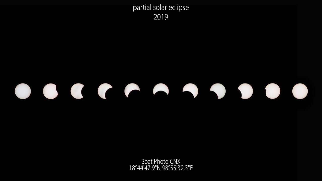 Timelapse partial solar eclipse 2019 4K in thailand - YouTube