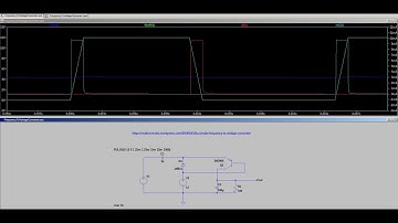Electronic Basic 1:LTSpice design and simulate Frequency to Voltage converter