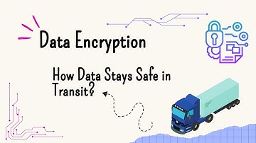 How Your Data Stays Safe in Transit | TLS, Symmetric & Asymmetric Encryption Explained