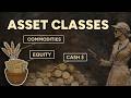 Understanding Asset Classes and Financial Instruments