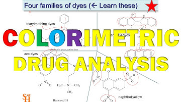 Colorimetric Drug Analysis and Drug Structures 4380 L11 2020
