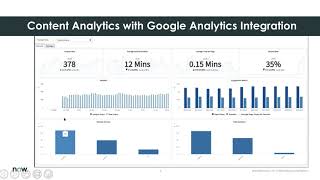 Performance Analytics Office Hours 2019 10 09   Content Analytics and Service Portal Widgets screenshot 2