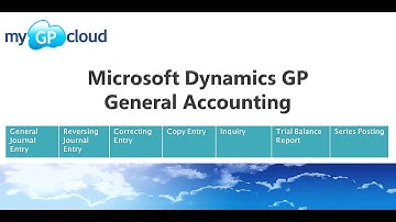 Dynamics GP General Accounting
