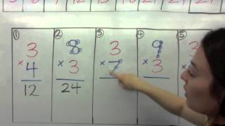 Touch Math 3's Mult & Division Wealth
