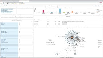 Semantic Explorer v1