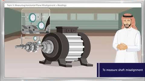 Shaft Alignment Reverse Dial and Laser