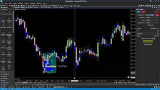 2 StreamSecure Custom Vimeo Feed Decision Point Algo 755823636