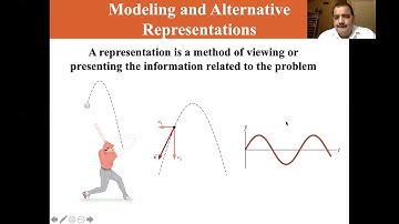 University Physics Lectures, Modeling and Alternative Representations