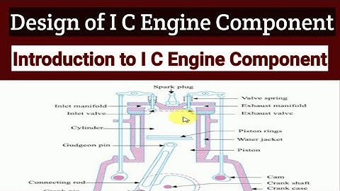Introduction of I C Engine component| I C Engine| Design of I C Engine| Machine Design