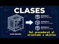 Clases y POO en Python: Del código procedural al orientado a objetos