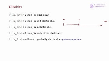 Lecture 5 Module 3 - Elasticities