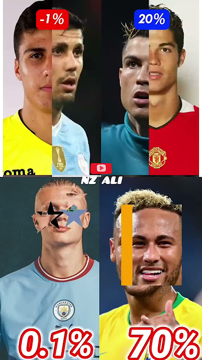 Ronaldo halland onli chance 00.1% can a do it 🥶🥶🥵🥵 #football #cr7 #trading #messi #shorts🩳🩳