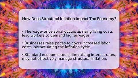 How Does Structural Inflation Impact The Economy? - Inflation Insight Channel