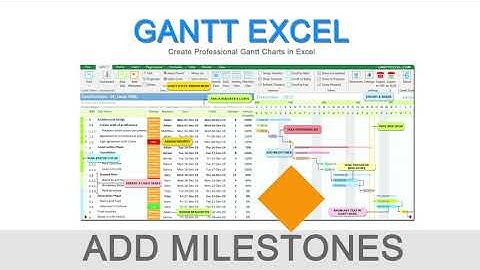 Add Milestones in Gantt Charts - Gantt Excel