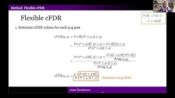 Workshop on current and future trends in multiple hypothesis testing