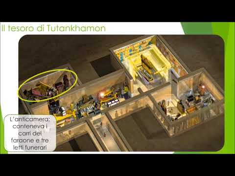 Video: Il Letto Di Tutankhamon Era Un Antico Miracolo - Visualizzazione Alternativa