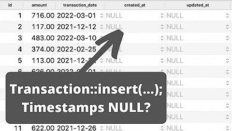 Laravel Insert: created_at NULL or CURRENT TIMESTAMP?