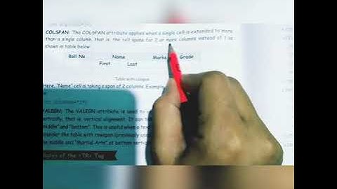 CLASS Vll computer Ch 6 Html list and tables part 2