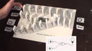 Logic Gates (complicated made simple)