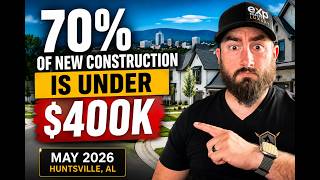 New Construction Homes in Huntsville AL | Full Market Report May 2026 (201 Homes Sold) New Construction Homes in Huntsville AL | Full Market Report May 2026 (201 Homes Sold)